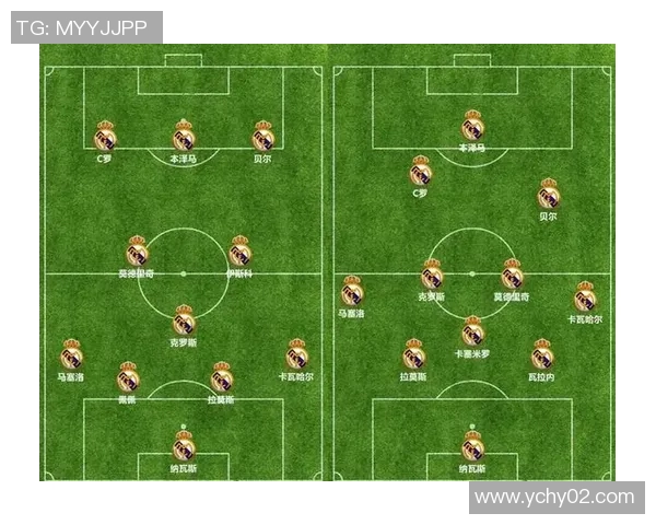 足球场上各位置球员的分布与战术分析探讨