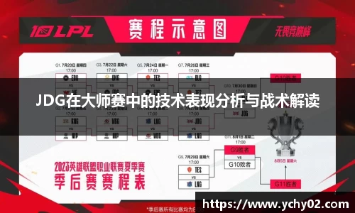 JDG在大师赛中的技术表现分析与战术解读