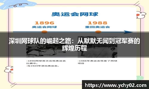 深圳网球队的崛起之路：从默默无闻到冠军赛的辉煌历程