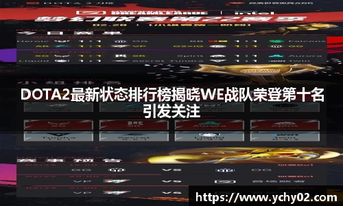 DOTA2最新状态排行榜揭晓WE战队荣登第十名引发关注