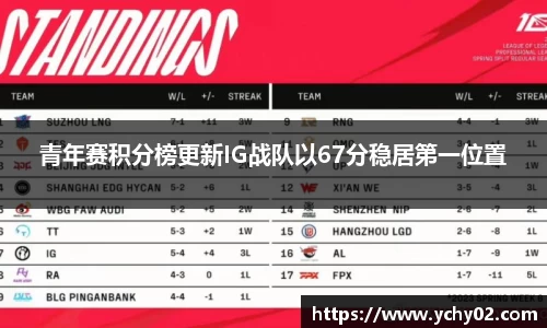 金年会诚信至上